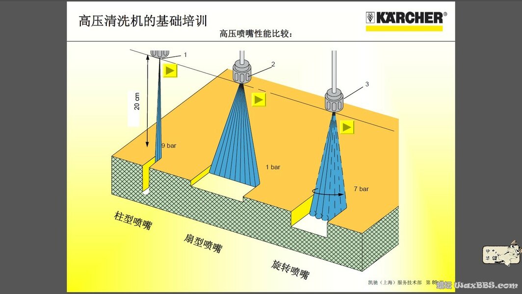 凯驰培训89.jpg