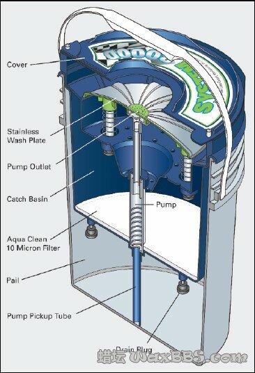 sys-3000-1.jpg