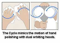 cyclo-diagram.jpg